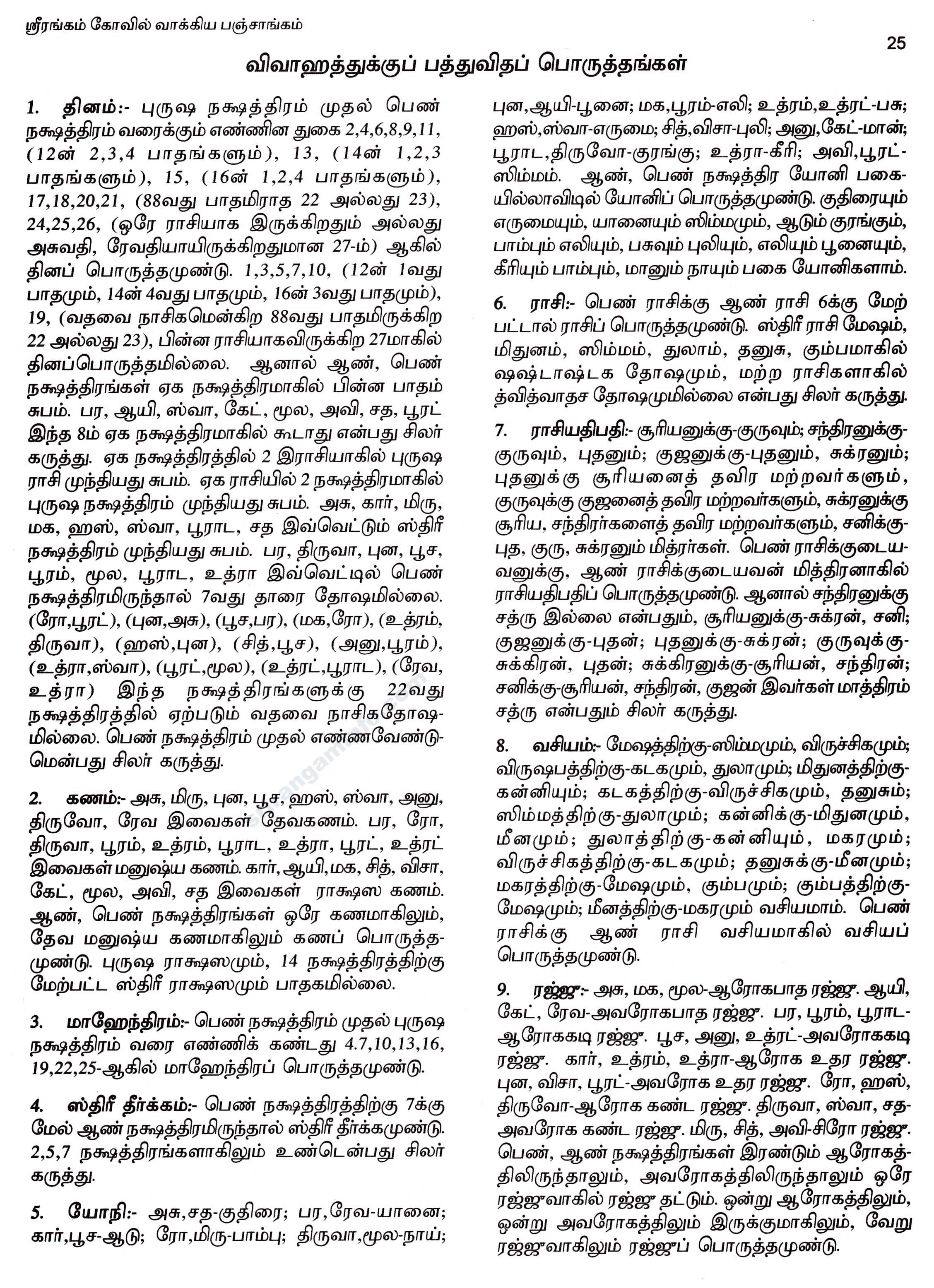Panchangam